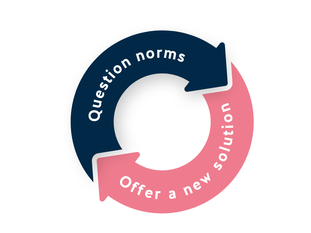 circle framework for challenger thought leaders with two parts: question norms; offer a new solution