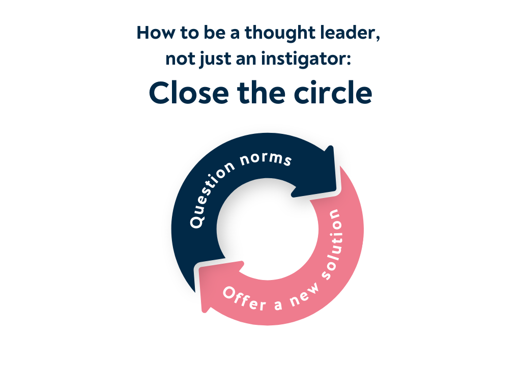 diagram with title: Close the circle Circle with two sides: "Question norms" and "Offer a new solution"