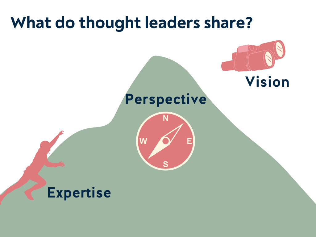 Image with title: What do thought leaders share? with graphic below showing a mountain climber (Expertise), a compass at the top of the mountain (Perspective) and binoculars facing outward (Vision)