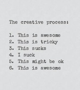 creative process 6 steps
